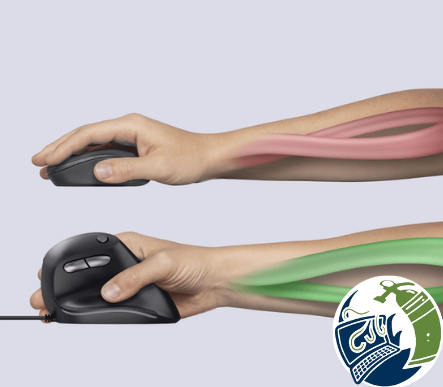 beneficios raton ergonomico