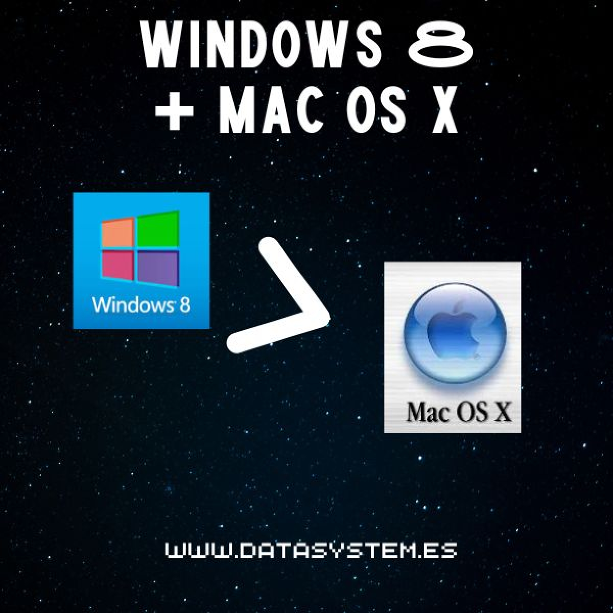 Windows 8 finalmente logra superar a Mac OS X
