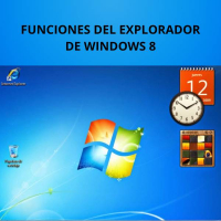Explicación sobre cómo funciona el Explorador de Windows 8.